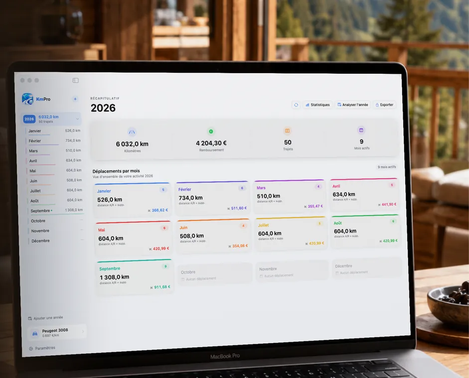 Vue annuelle de KmPro sur Mac : kilomètres et indemnités kilométriques mois par mois (données de démonstration)